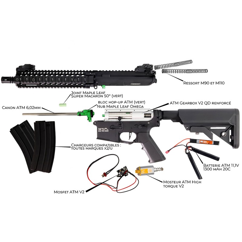 ATM MK18 Mod 1