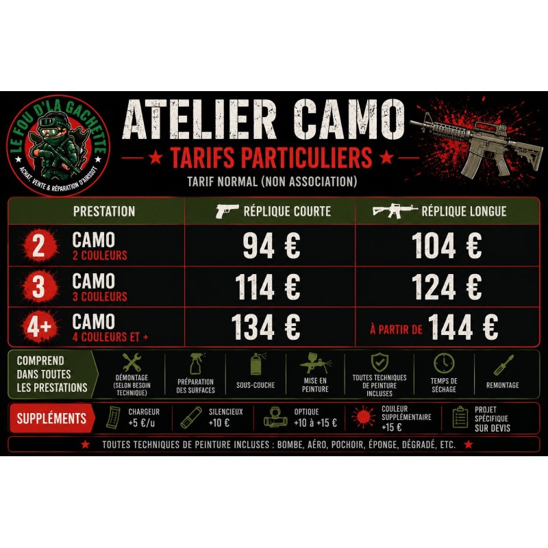 CUSTOM PEINTURE AIRSOFT